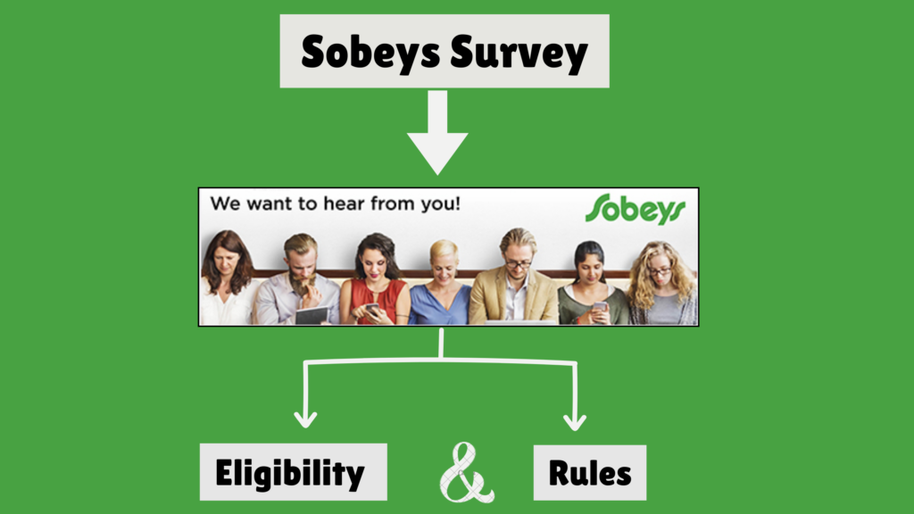 Sobeys Survey Eligibility and Rules
